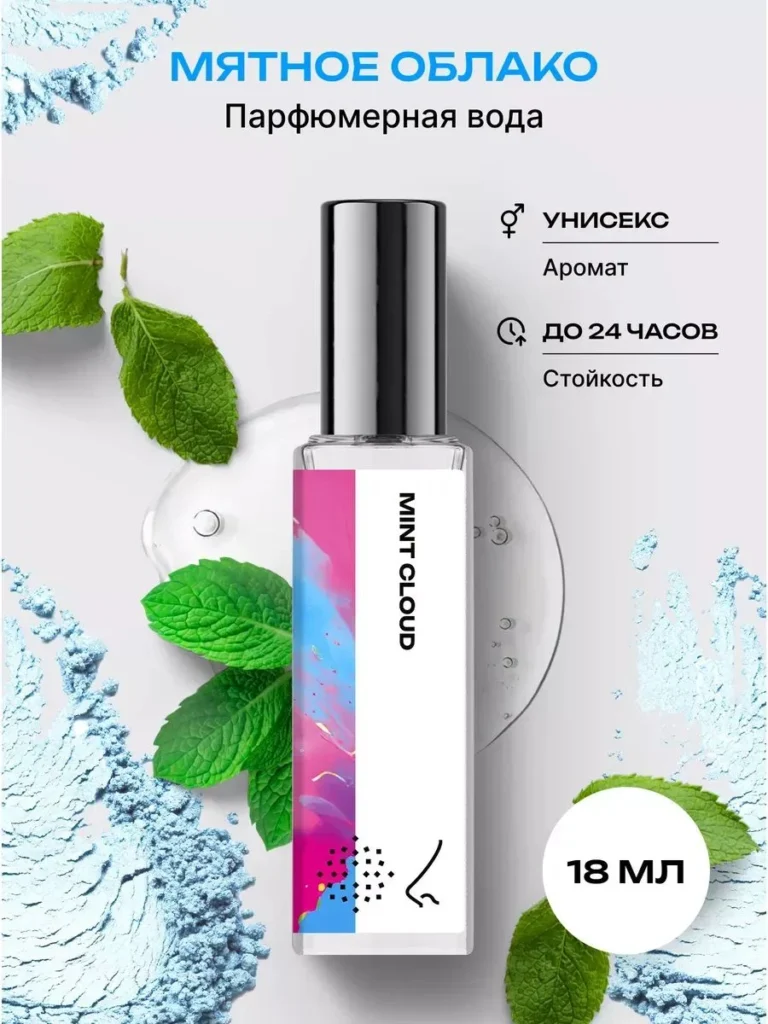 Библиотека ароматов