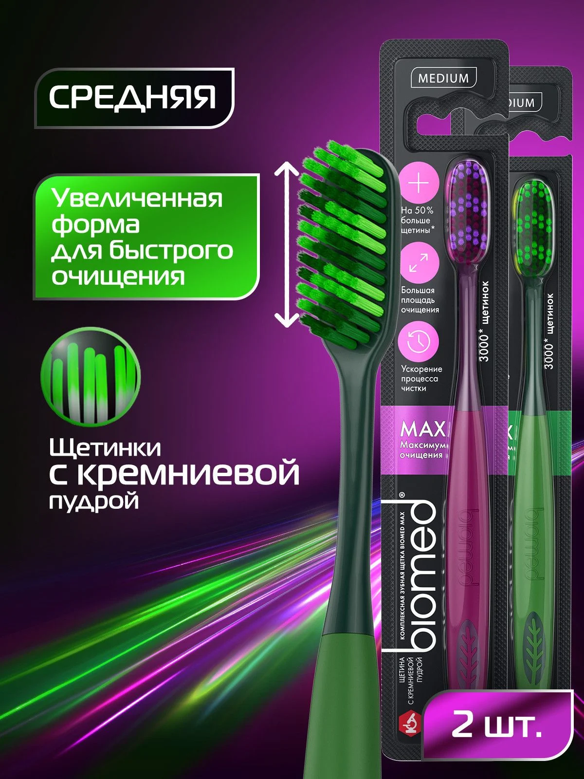 Как выбрать зубную щетку средней жесткости