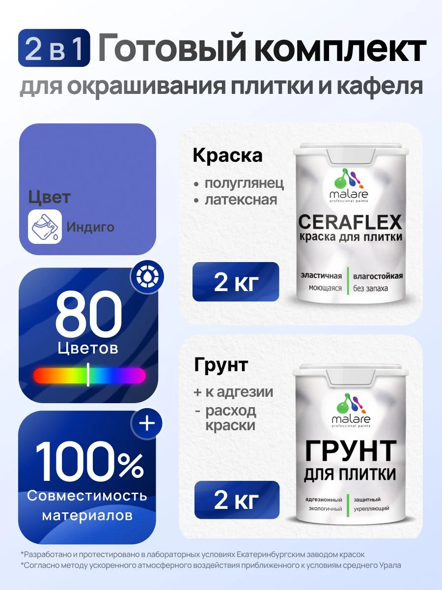 Как выбрать краску для плитки: мой опыт с Malare LIPPO