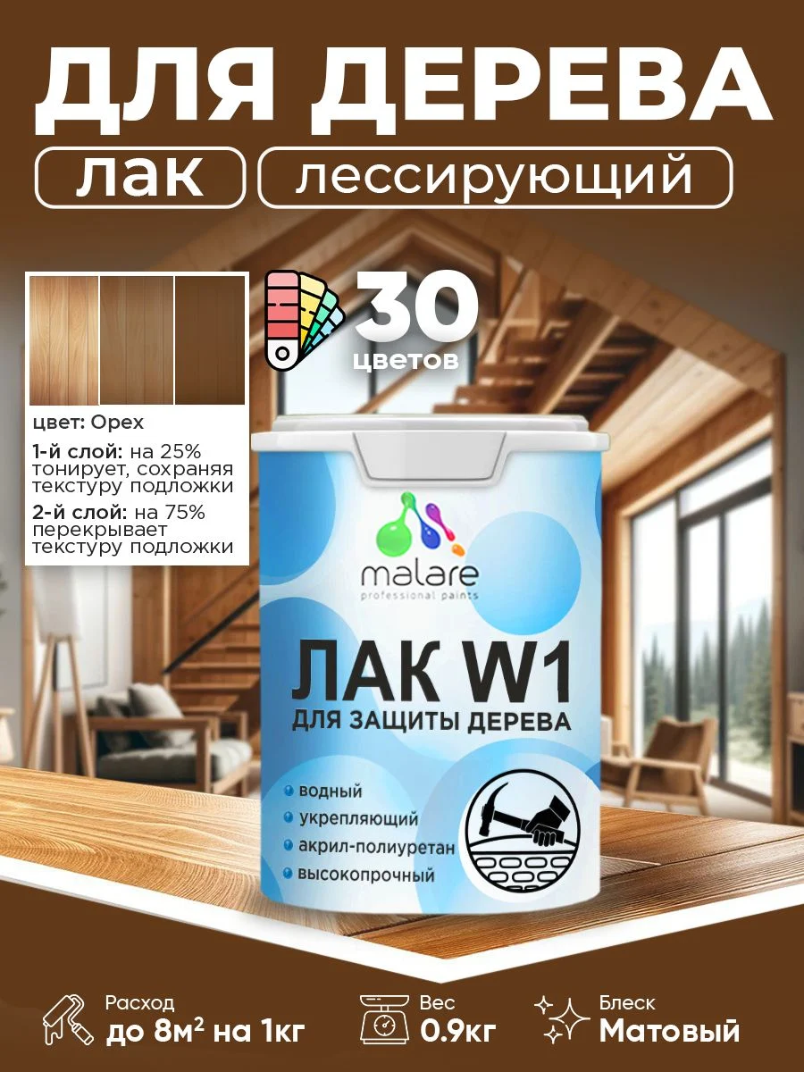 Колерованный лак для дерева Malare W1: мой личный опыт и впечатления