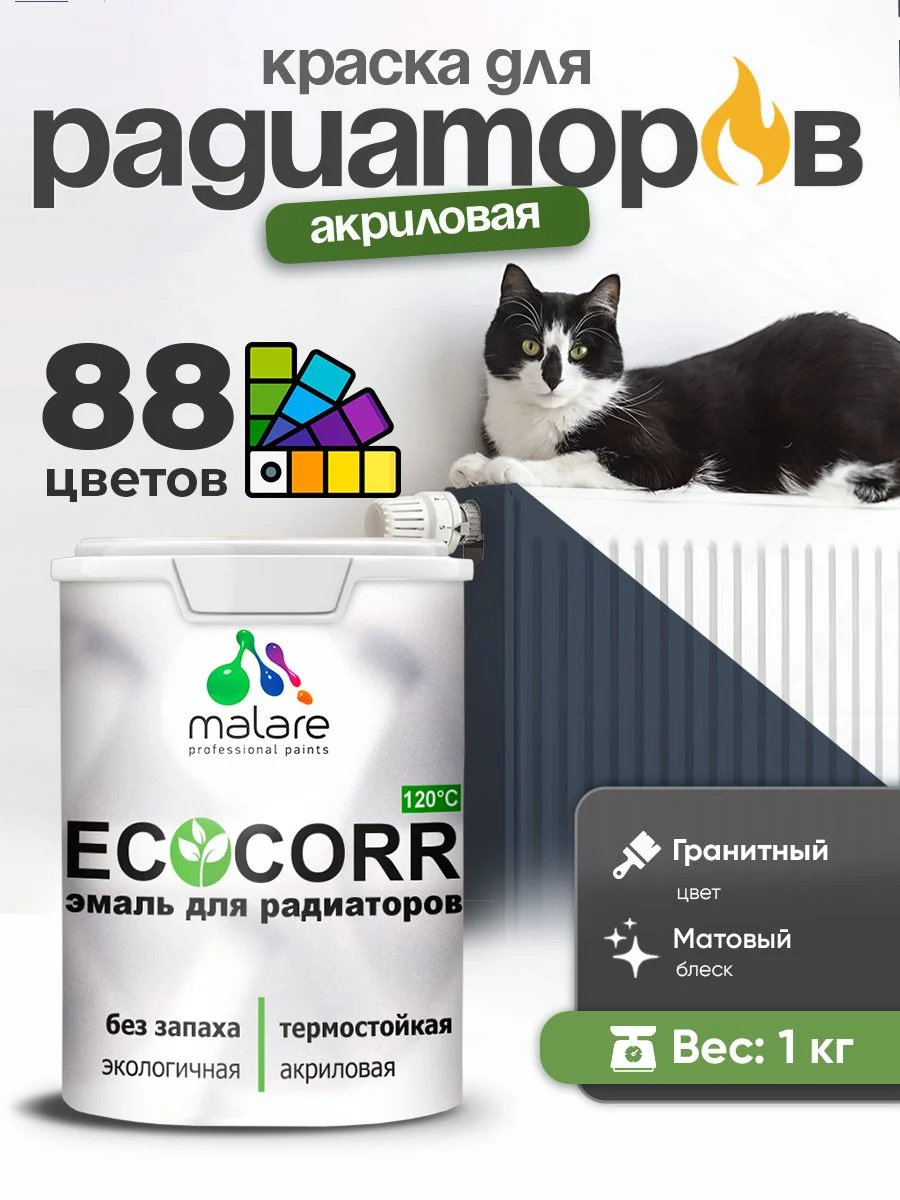 Подбор профессиональных красок, грунтов и лаков от Malare