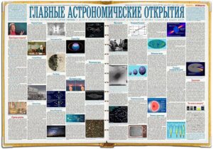 Космический сундук с сокровищами из космической туманности Киля