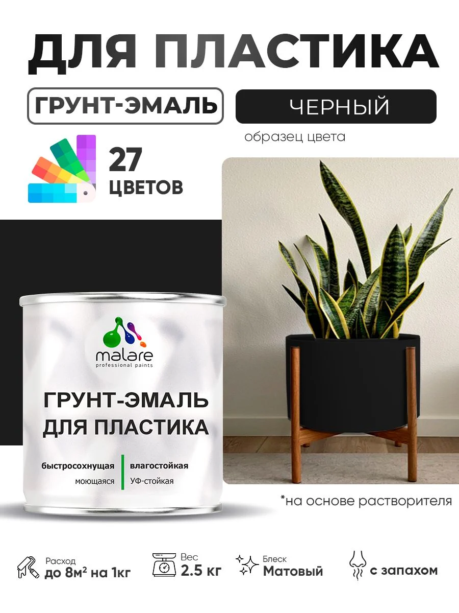 Грунт-эмалевая краска Malare для пластика: личный опыт применения