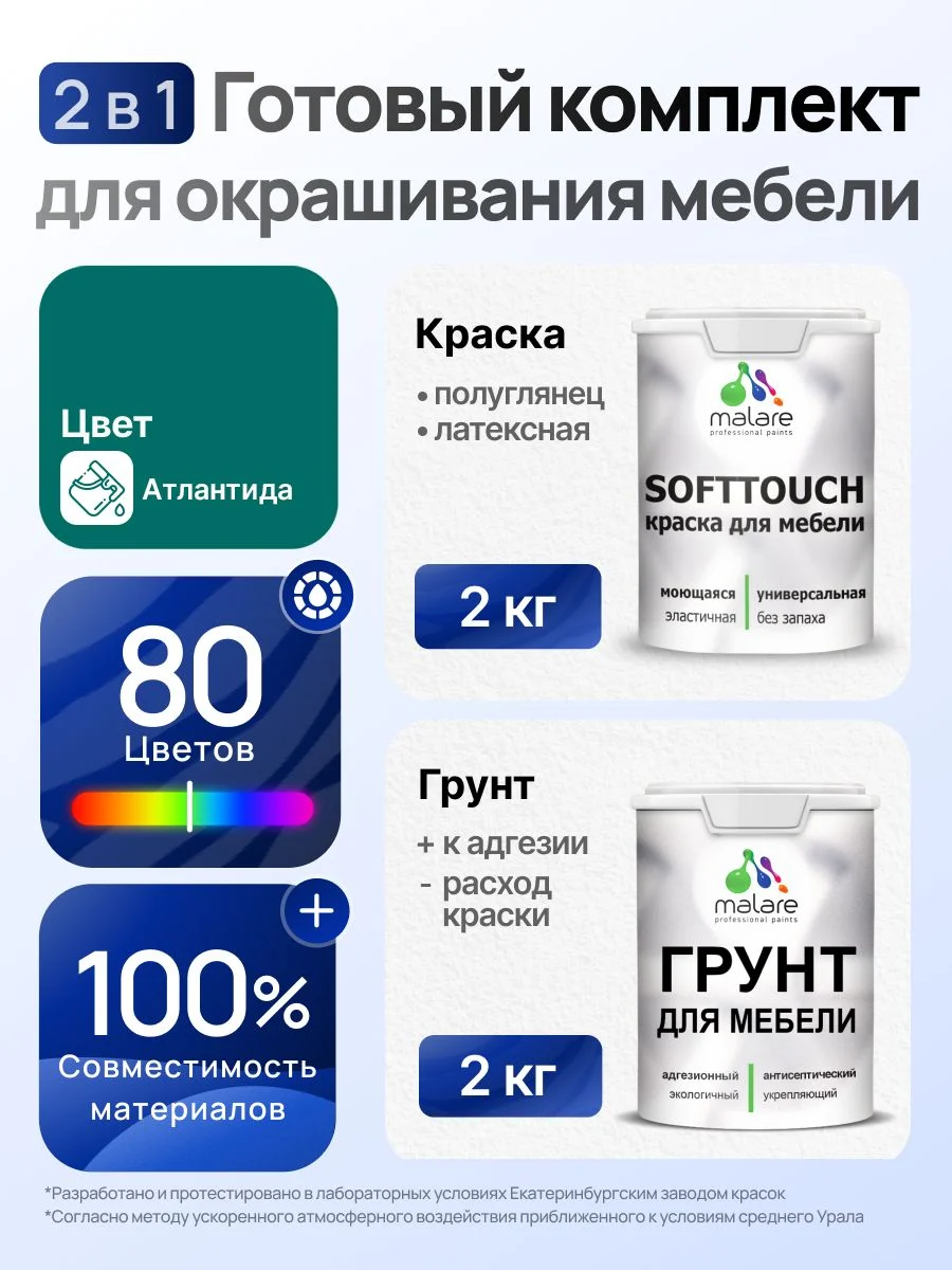 Как выбрать грунт и краску Malare SoftTouch