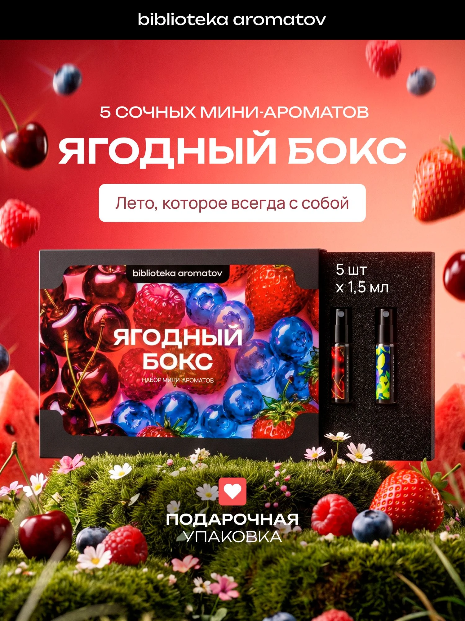 Как выбрать духи пробники: мой опыт с набором «Ягодный бокс