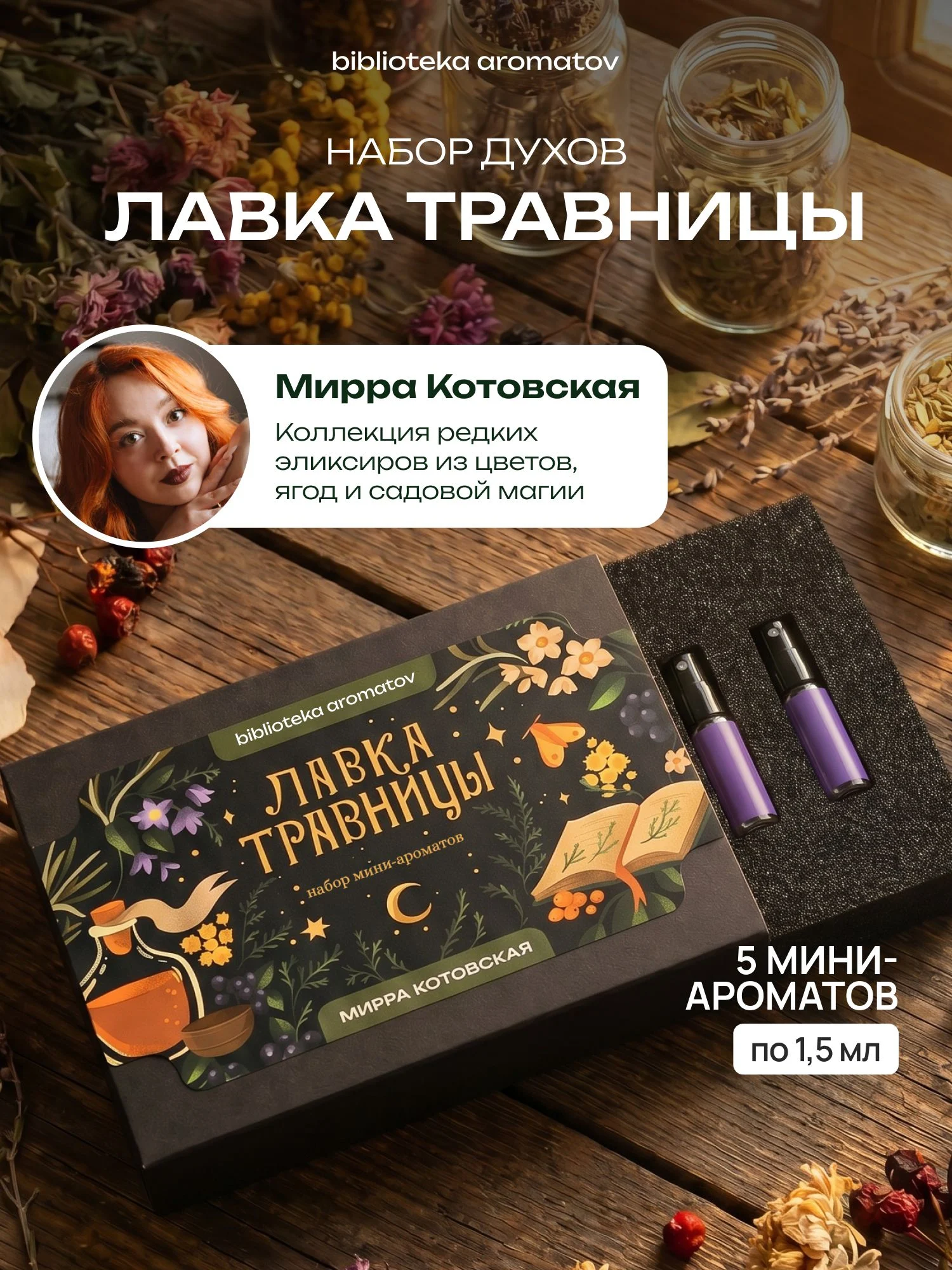 Как выбрать женский пробник духов Лавка Травницы