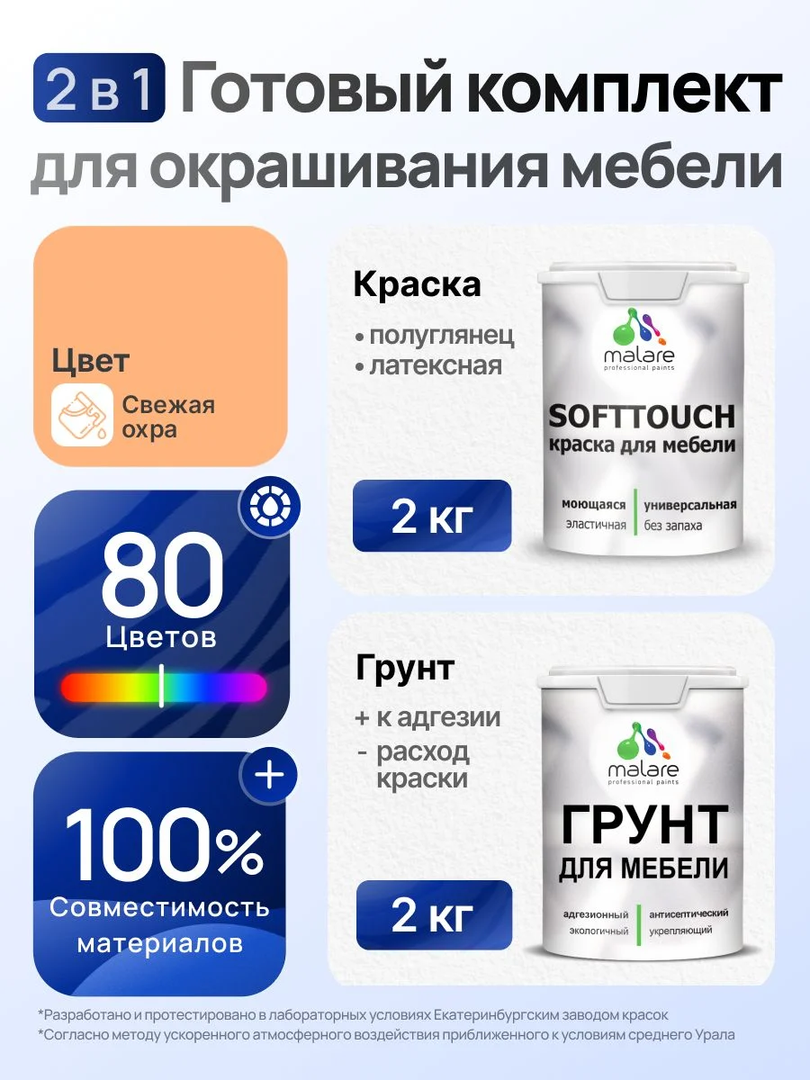 Как подобрать краску Malare SoftTouch