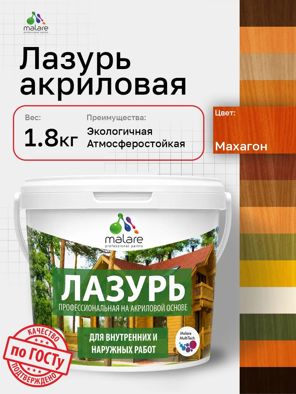 Лазурь-антисептик Malare Professional для дерева: мой личный взгляд на профессионального помощника для защиты древесины