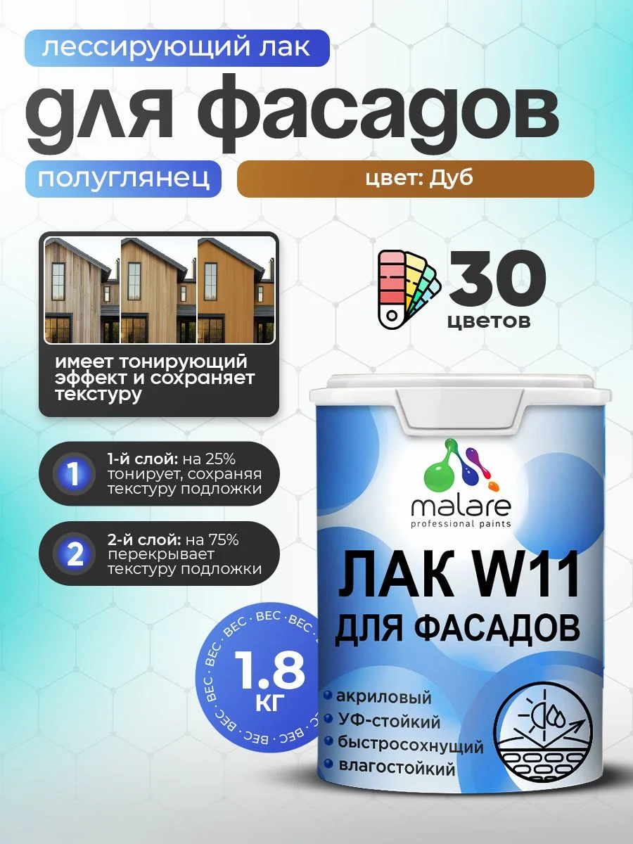 Лак колерованный тонирующий фасадный Malare W11: мой личный опыт применения